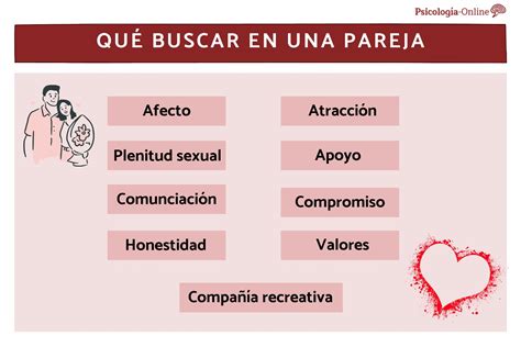 que buscas en una relacion|Cómo determinar qué buscas en una relación: 12 Pasos